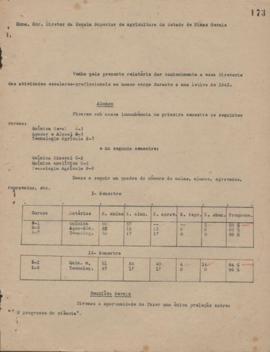 1942