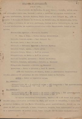 1941 - Biologia (Chefe de Departamento)