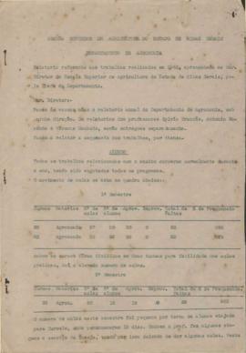 1942 - Agronomia (Chefe do Departamento)