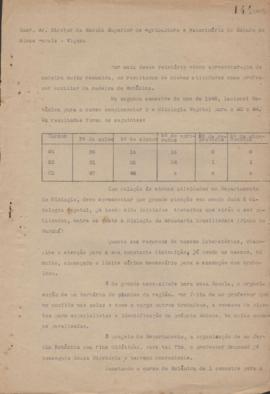 Professor Edgar de Alencar