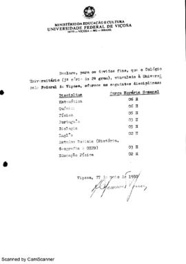 Relação de professores do Coluni - 1987