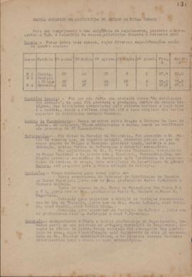 Professor Carlos Socias Schlottfeldt