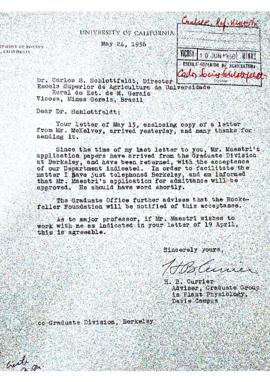 ESA (Carta 100)