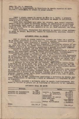 Laticínios (Chefe do Departamento)